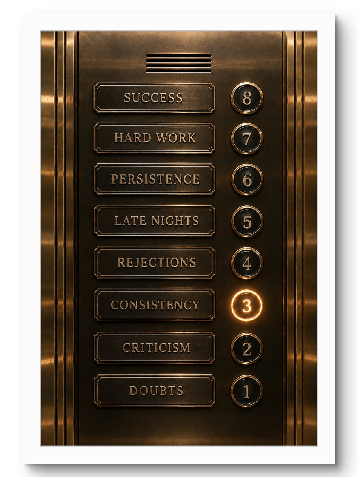 Consistency