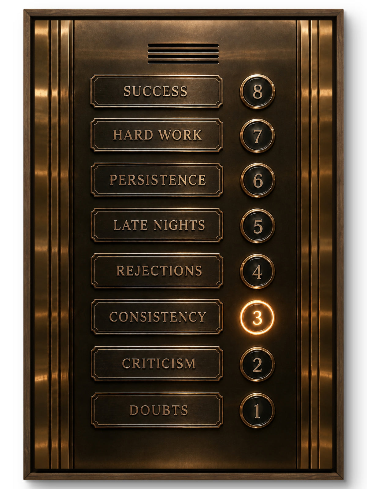 Consistency