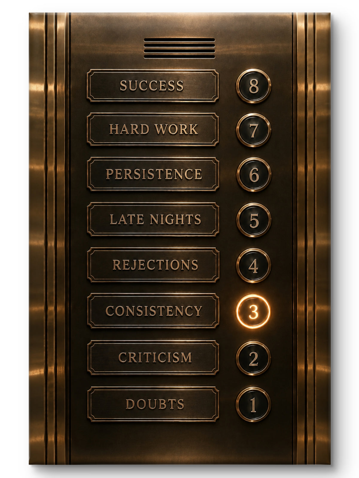 Consistency