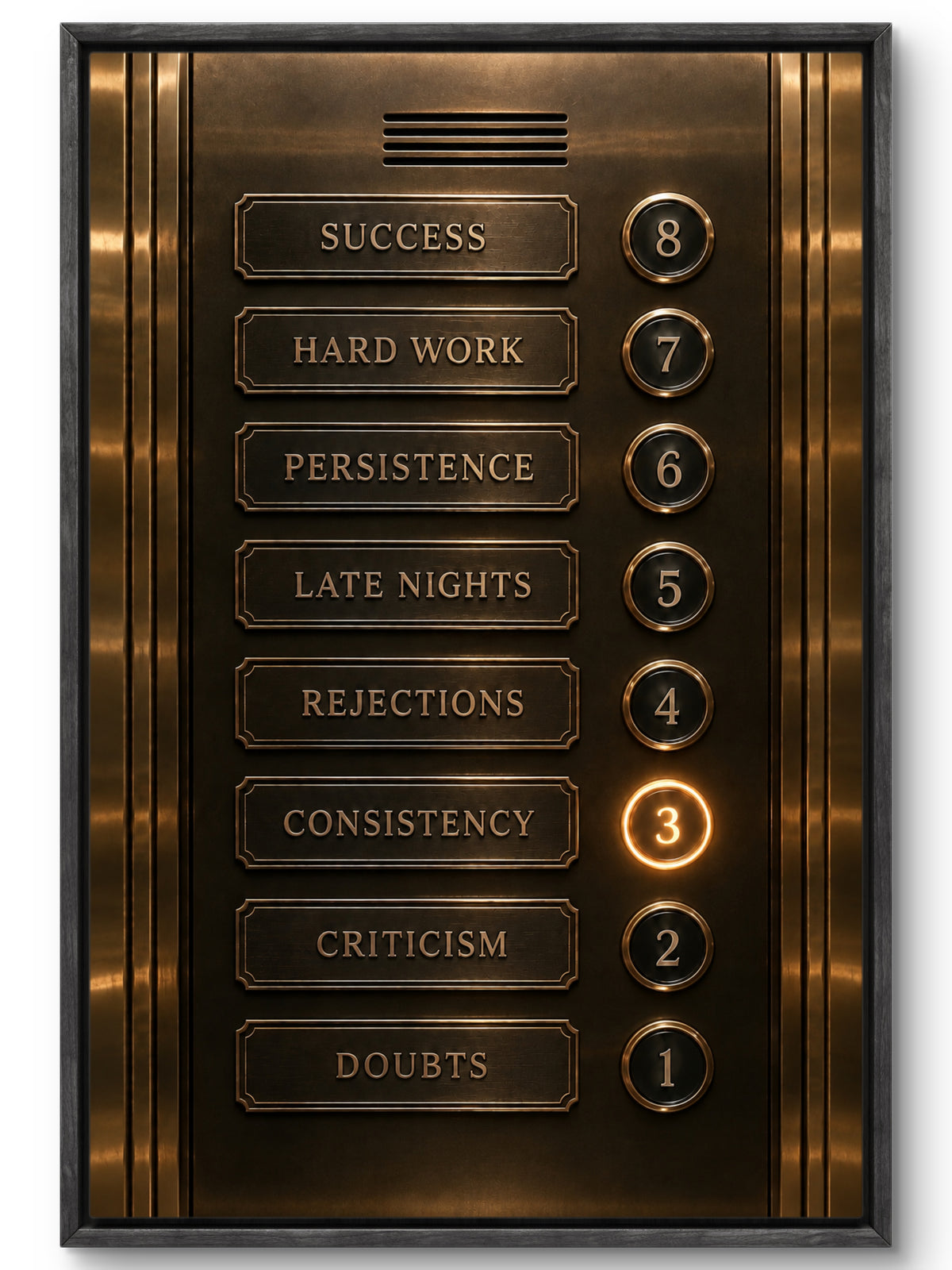 Consistency